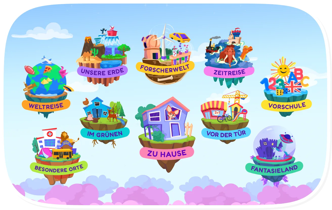 Verschieden illustrierte Themenwelten fliegen in der Luft