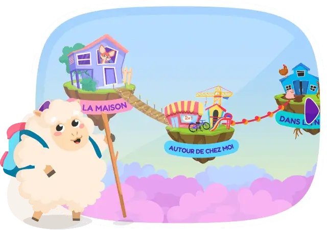 Un univers d'apprentissage pour enfants avec une maison et des figurines