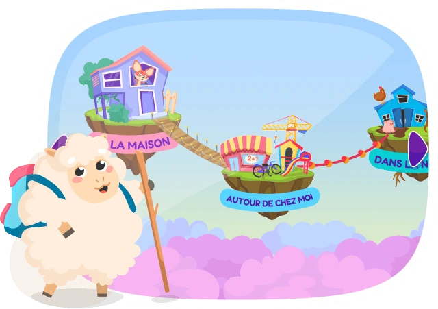 Un univers d'apprentissage pour enfants avec une maison et des figurines