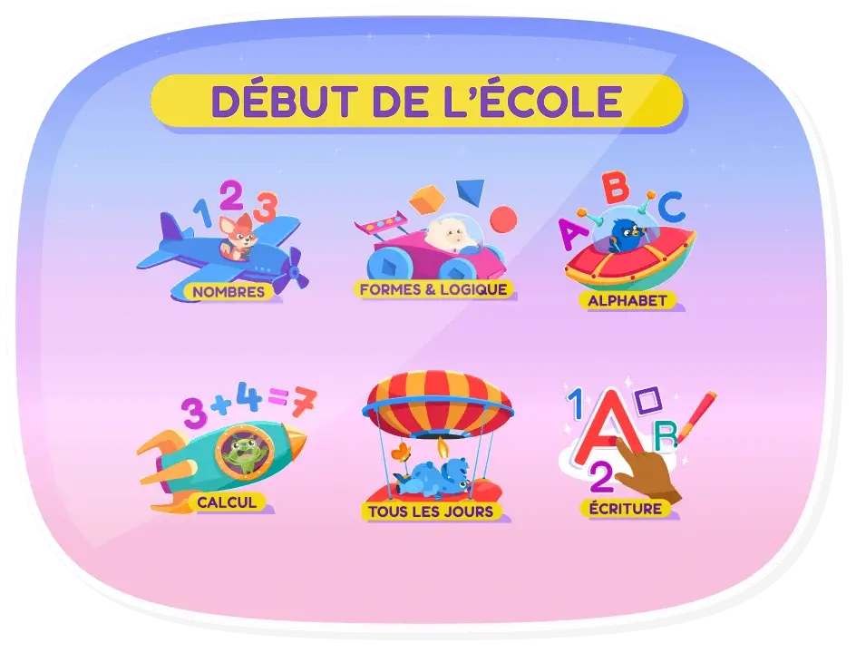 Écran de jeu
