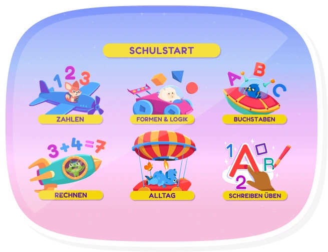 Spielbildschirm
